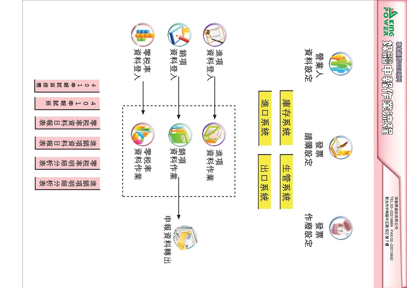 WEB系列_媒體申報流程圖.jpg